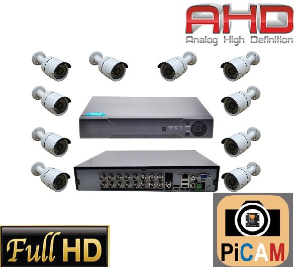 Güvenlik kamera sistemi fiyatları