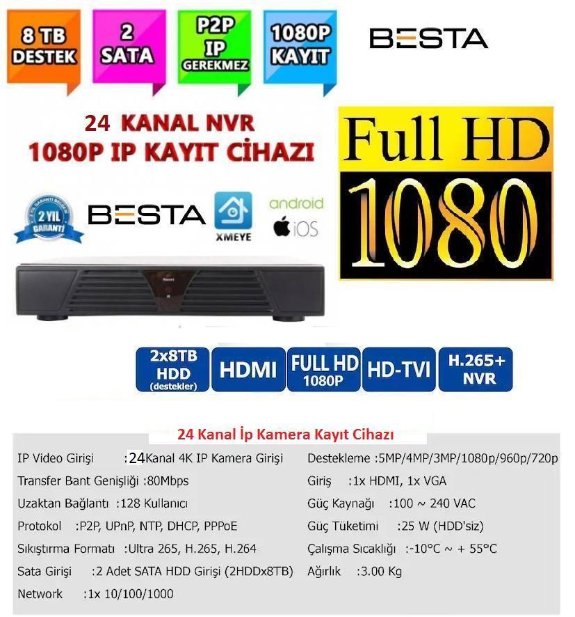24 Kanal Dvr Kayit Cihazi Fiyatlari