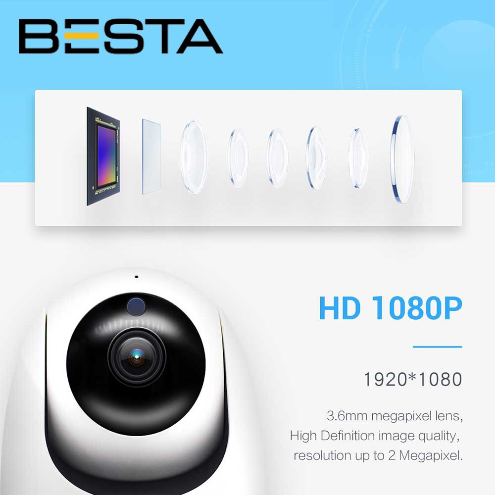 doner baslikli Kamera