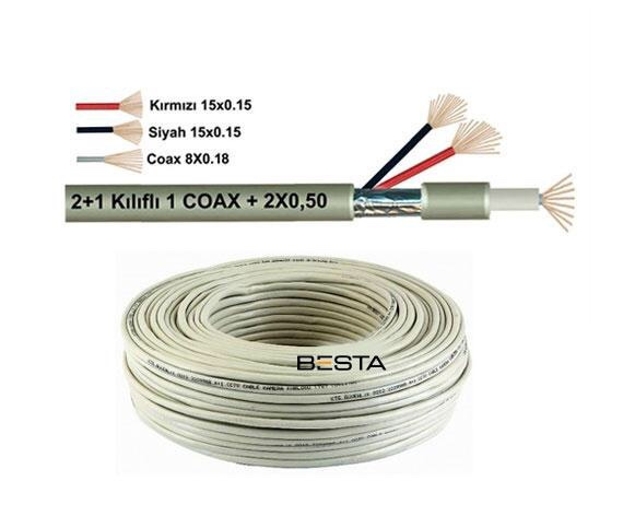 Video Kamera Aparatlari