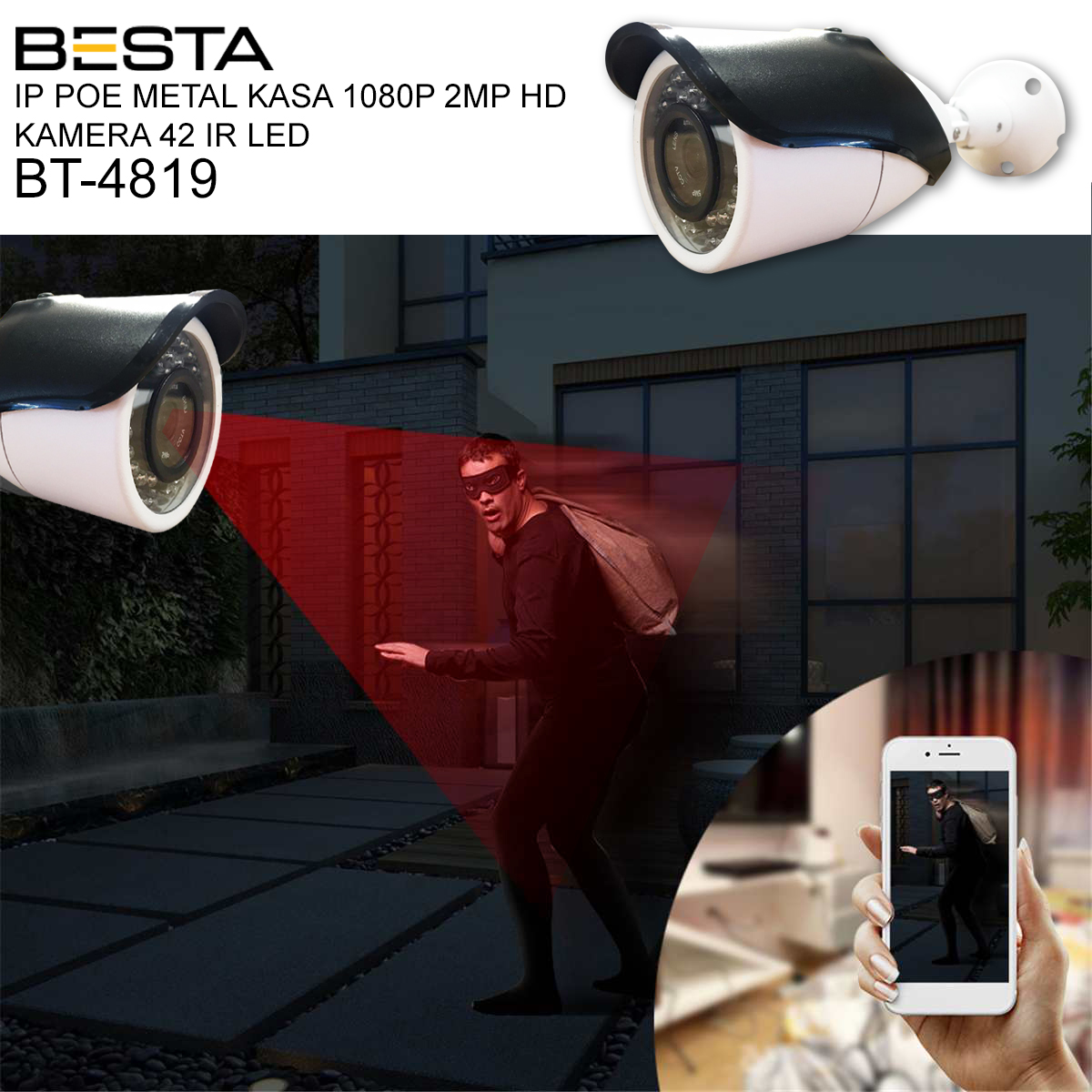 İP POE TAK ÇALIŞTIR KAMERA