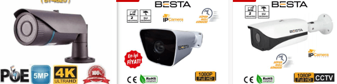 Güvenlik kamerası sistemleri Güvenlik kamerası sistemleri